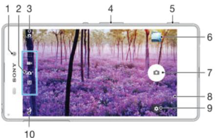 SONY XPERIA XA 160G0 - Prendre des photos et enregistrer des videos - 1