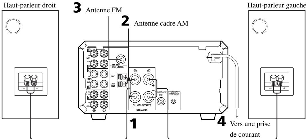 YAMAHA NXE-400 - Ne branchez jamais le cordon d'alimentation dans une prise secteur avant d'avoir effectué tous les raccordements. - 1