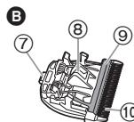PANASONIC DGP82 - Identification des composants - 2
