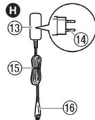 PANASONIC DGP82 - Identification des composants - 7