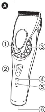 PANASONIC DGP82 - Identification des composants - 1