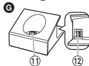 PANASONIC DGP82 - Identification des composants - 9