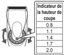 PANASONIC DGP82 - Réglage de la hauteur de coupe - 1