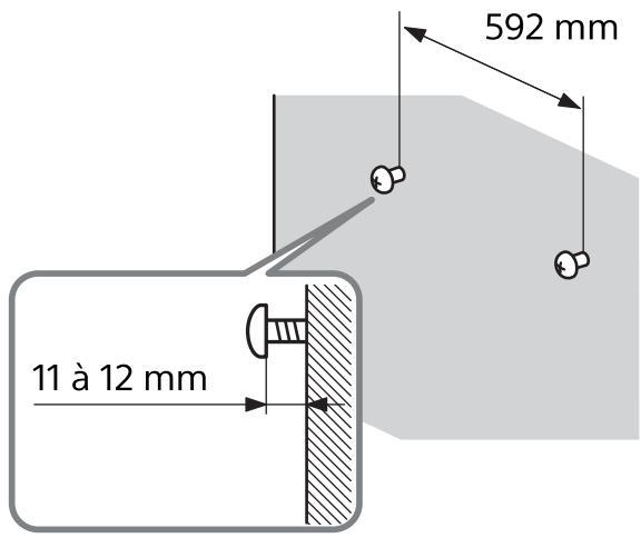 SONY HT-CT260H - Fixez les vis au mur. - 1