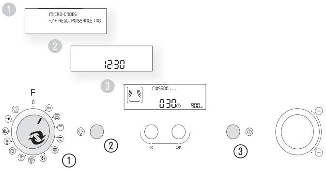 KITCHENAID KMCS3610INOX - Fonction JET Start (démarrage rapide) - 1