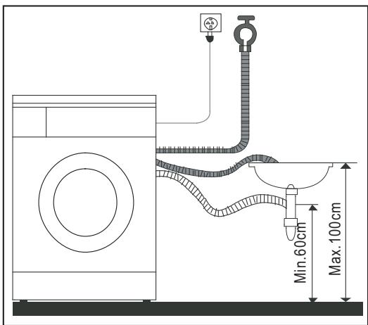 PROLINE PFL 105-W-F2 - Évacuation de l'eau - 1