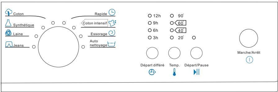 PROLINE PFL 105-W-F2 - PANNEAU DE CONTRÔLÉ - 1
