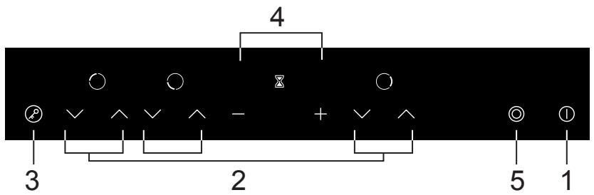 PROLINE VH334T - Bedieningspaneel - 1