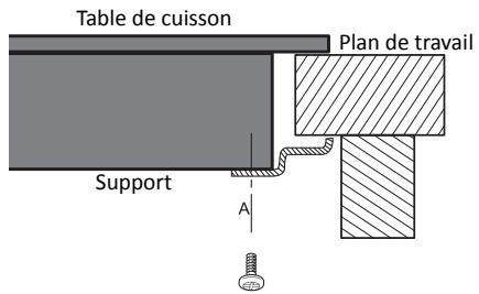 PROLINE VH334T - INSTALLATION - 6