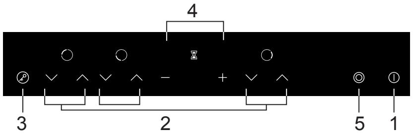 PROLINE VH334T - Panneau de commande - 1