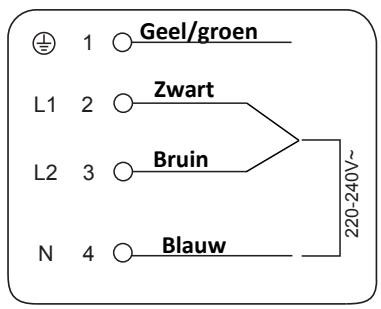 PROLINE VH334T - De kabels in het netsnoer zijn gekleurd volgens de onderstaande code: - 2