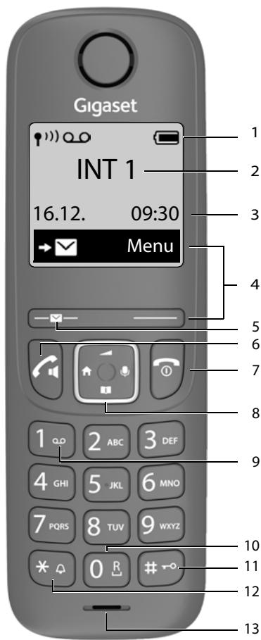 GIGASET A690 - Aperçu - 1