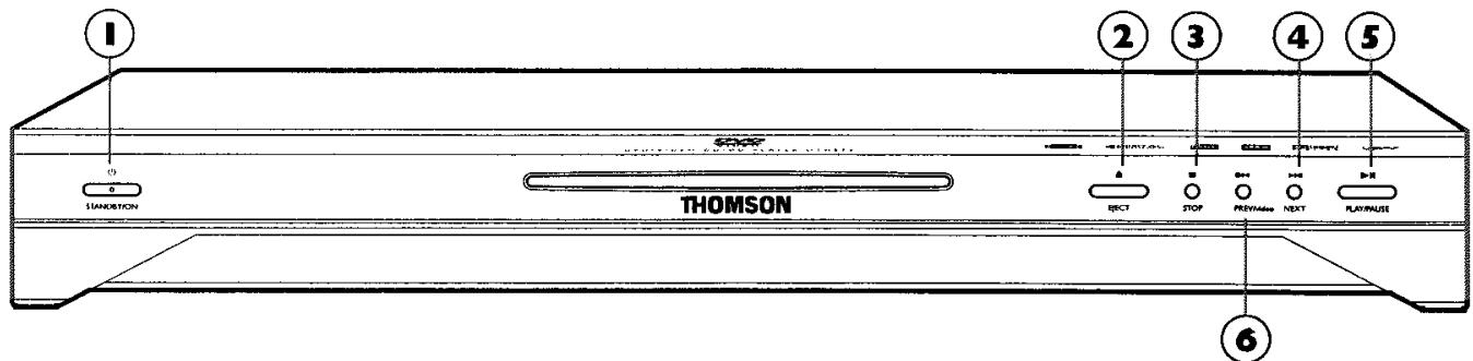 THOMSON DTH233 - Façade du lecteur - 1