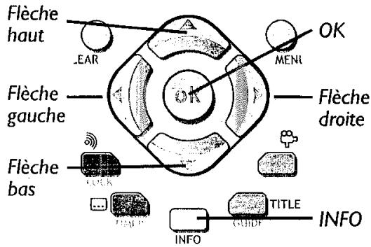 THOMSON DTH233 - Lecture des disques - 1