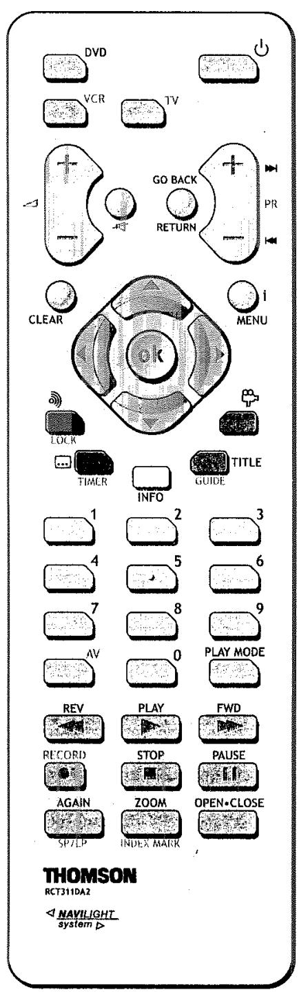 THOMSON DTH233 - Description des touches en mode DVD - 1