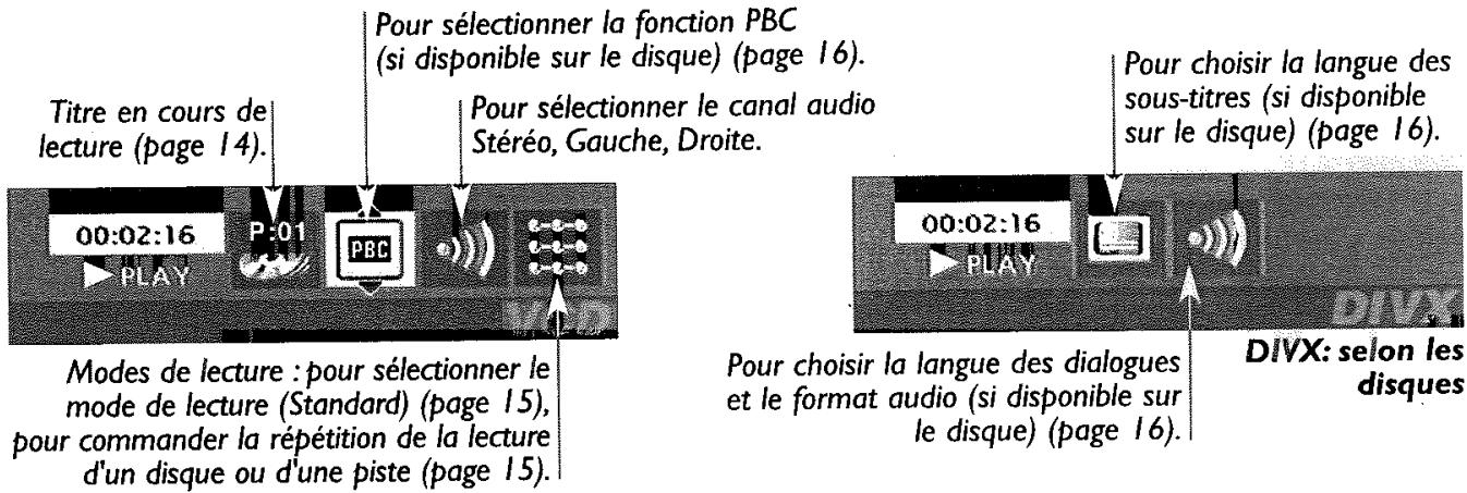THOMSON DTH233 - Utilisation du bandeau d'informations - 3