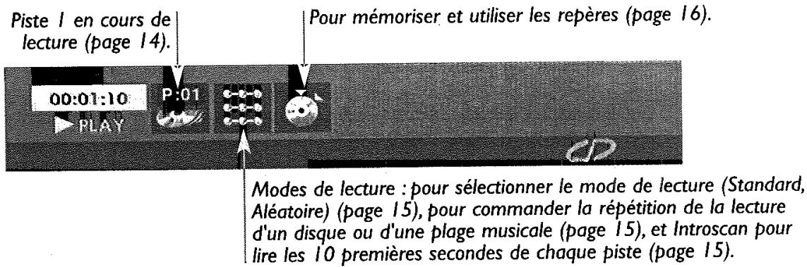 THOMSON DTH233 - Utilisation du bandeau d'informations - 4