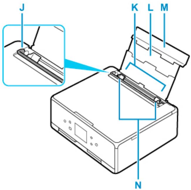 CANON TS6250 - I: Extension du bac de sortie papier - 1