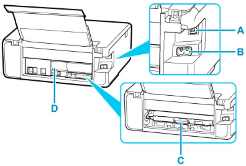 CANON TS6250 - N: Guides papier - 1