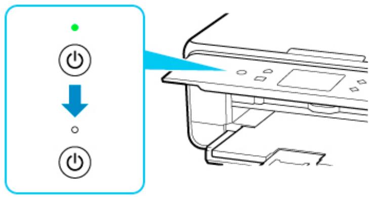 CANON TS6250 - Important - 2