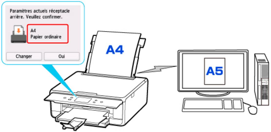 CANON TS6250 - Exemple : - 1