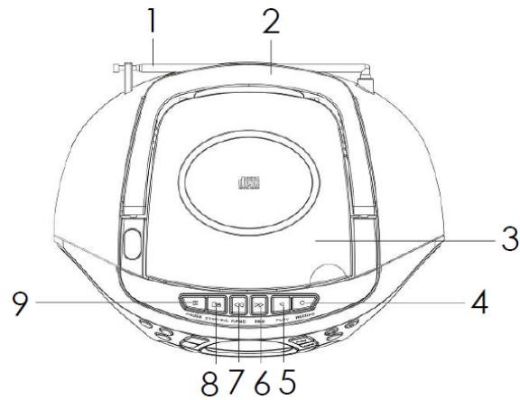 BRANDT BCD350K7 - Vuede dessus - 1