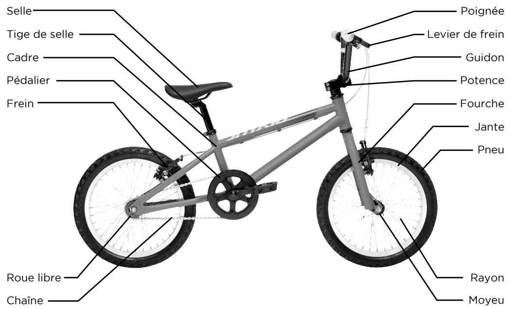PEUGEOT em03 - Vélos à assistance électrique - 2