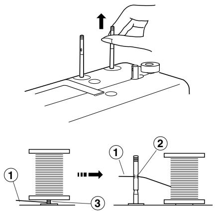 JANOME MELODY 41 - Table des fils et des aiguilles - 1