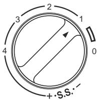 JANOME MELODY 41 - Le point de surjet - 6