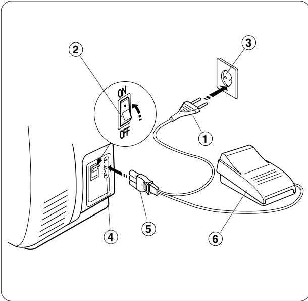JANOME MELODY 41 - Boite de rangement des accessoires - 1