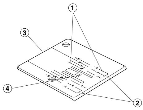 JANOME MELODY 41 - Changer la direction de la couture - 1