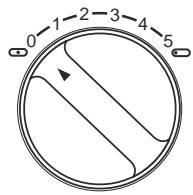 JANOME MELODY 41 - Tournier les angles droits - 1