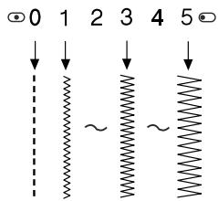 JANOME MELODY 41 - Régler la tension du fil de la canette - 8