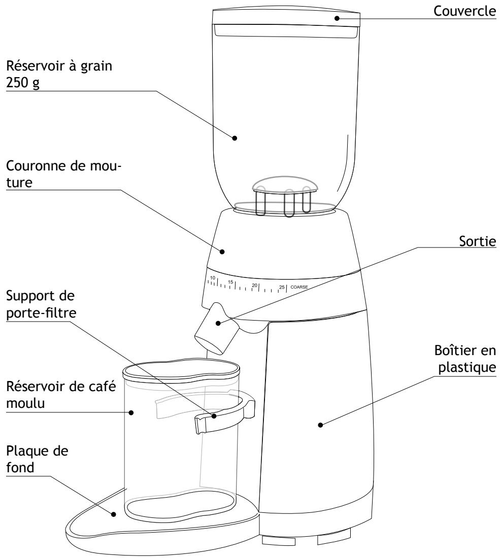 GRAEF CM702EU - 1