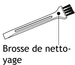 GRAEF CM702EU - 2