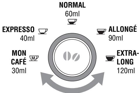 DELONGHI ESAM5500BEX1PERFECTA - Sélection de la quantité de café - 1