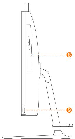 LENOVO ideacentre 520-24ast - Conformité à la directive concernant l'équipement radio - 2