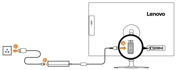 LENOVO ideacentre 520-24ast - Déballage - 6