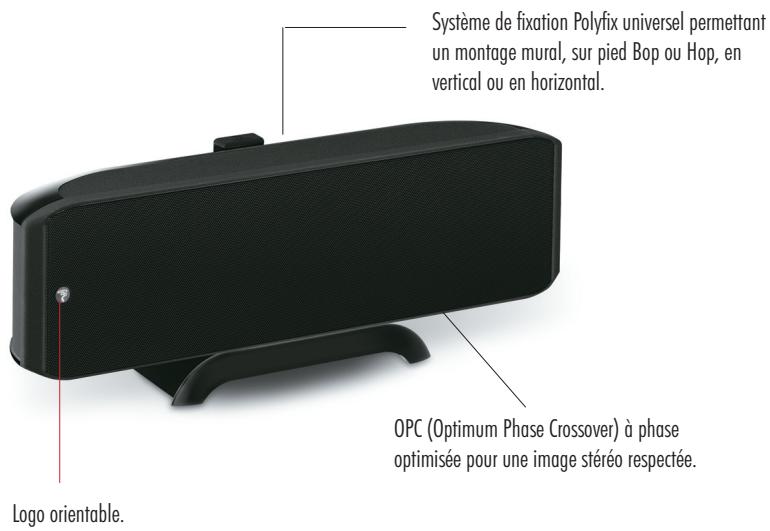 FOCAL SIB XL WHITE - 2