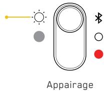 Appairage