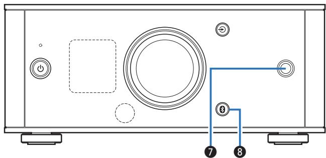 BENON DDS3050 - Panneau avant - 2