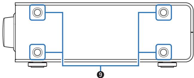 BENON DDS3050 - Panneau avant - 3