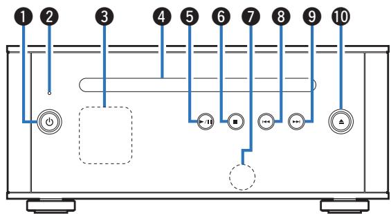 BENON DDS3050 - Panneau avant - 2