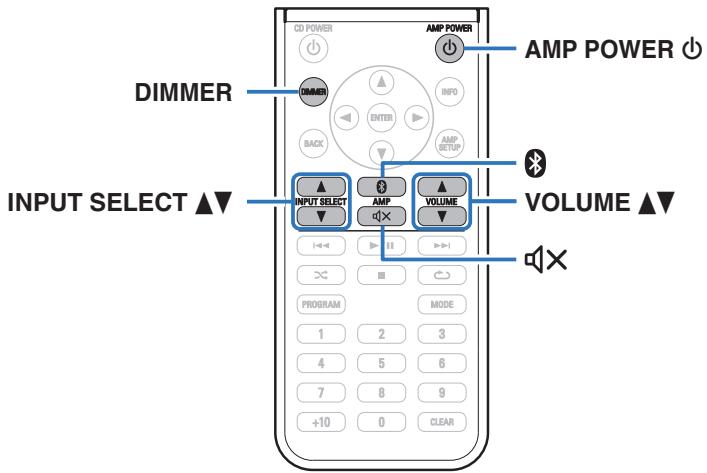 BENON DDS3050 - Utilisation basique - 1