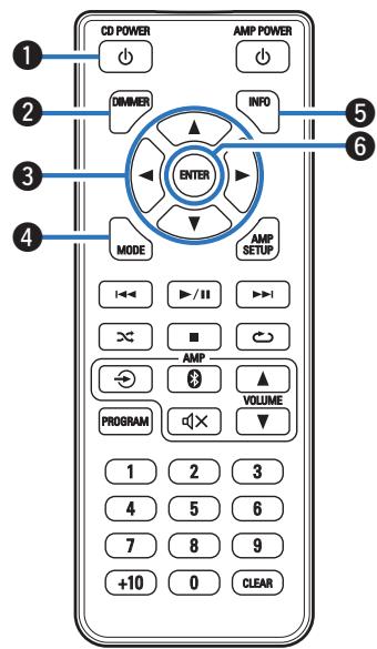 BENON DDS3050 - Télécommande - 1