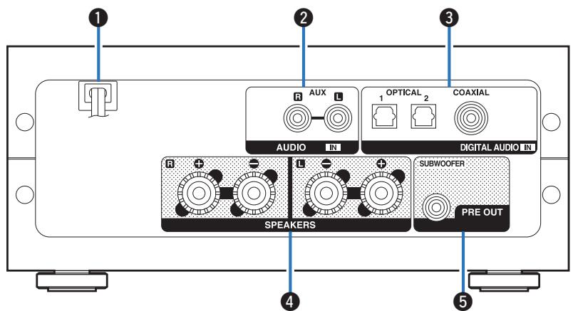 BENON DDS3050 - Panneau arrête - 1