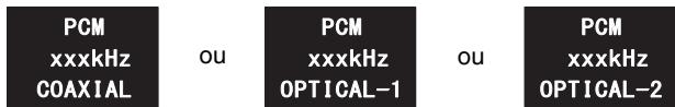 BENON DDS3050 - Utilisez INPUT SELECT ▲▼ pour commuter la source d'entrée sur “COAXIAL”, “OPTICAL-1” ou “OPTICAL-2”. - 1