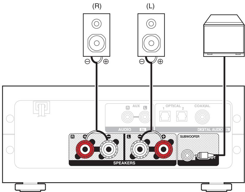 BENON DDS3050 - Connexion des enceintes - 1