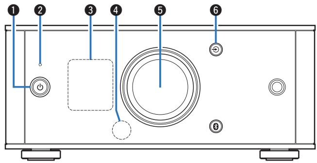 BENON DDS3050 - Panneau avant - 1