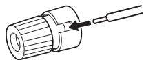 BENON DDS3050 - ■ Connexion des câbles d'enceinte - 3